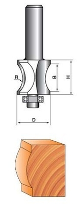 손가락 손톱 type 비트